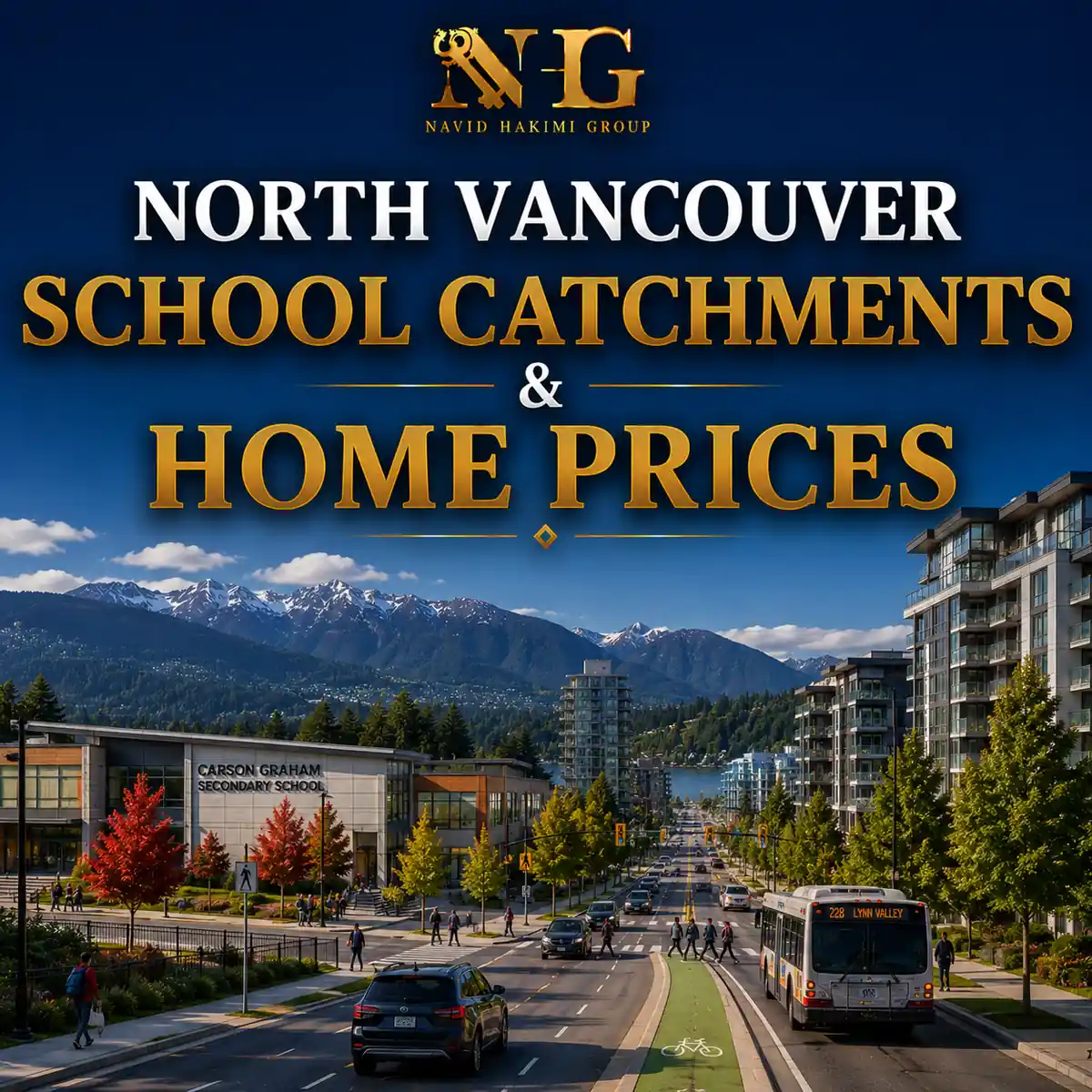 North Vancouver school catchments and home prices